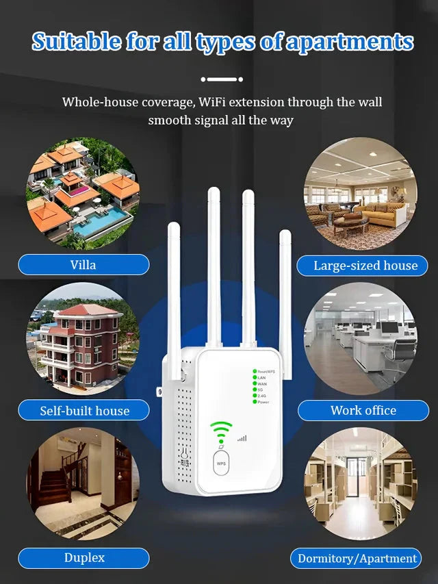 Enhet för trådlös WiFi-signal med dubbla band