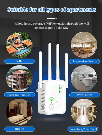 Enhet för trådlös WiFi-signal med dubbla band