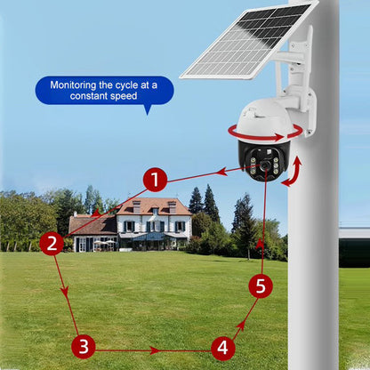 🔥2025 Home Essentials - Ultra HD Real Time Lag Free🔥Smart trådlös övervakningskamera för solenergi🔥