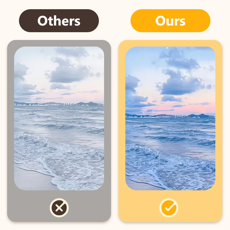 Klipsbart Polariseringsfilter För Mobiler