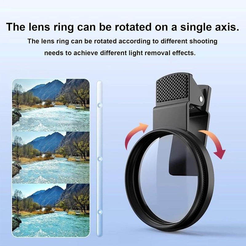 Cirkulärt polarisationsfilter med ultrasmalt clips