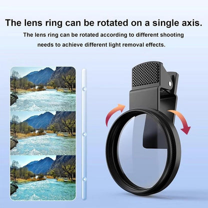 Cirkulärt polarisationsfilter med ultrasmalt clips