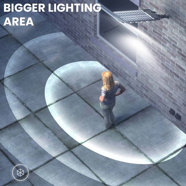 ☀️ 50% RABATT! 💡 1500W Solär LED-belysningssystem – Vattentätt, Skymnings-/Gryningssensor & Perfekt för Trädgård & Utomhus 🏡