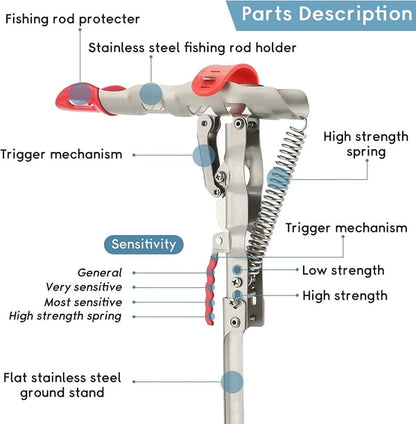 🔥Automatisk fiskespöhållare