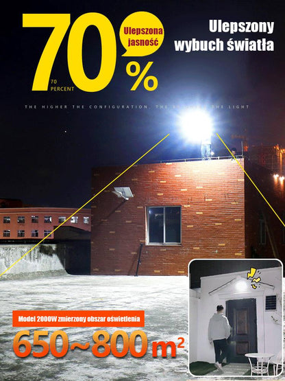 🔥Super Bright Waterproof Solar Street Lamp