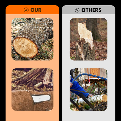 🔥★★★★★ 4.8/5.0 Amazon-betyg🔥Adapterset för konvertering av motorsåg - Konvertera vinkelslip till motorsåg