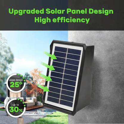 ✨Sista dagen 50% OFF☀️4 LED Solar Färgglada vägglampor Utomhuslampa Vattentät
