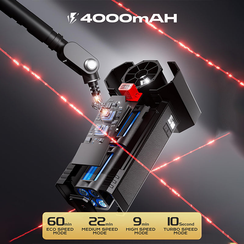 🔥Hög kvalitet Super Wind Power🔥Elektrisk sladdlös bil Turbo Blower