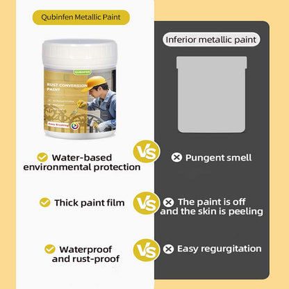 💥VARMA REA 60% rabatt💥Metallrostfärg för konvertering