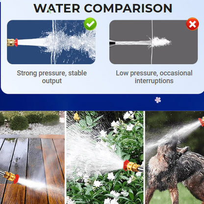 🔥2025 Sommar Rekommenderas varmt🔥Bärbar elektrisk högtryckstvätt