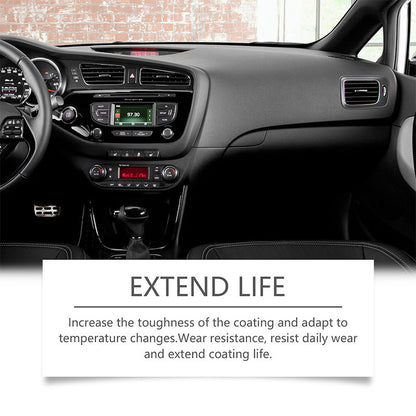 Car Black Plastic Interior Restorer