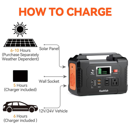 ⚡⚡200W bärbart kraftverk med display