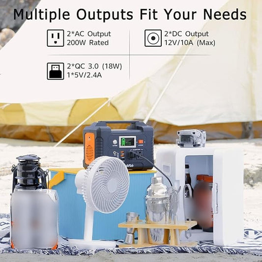 ⚡⚡200W bärbart kraftverk med display