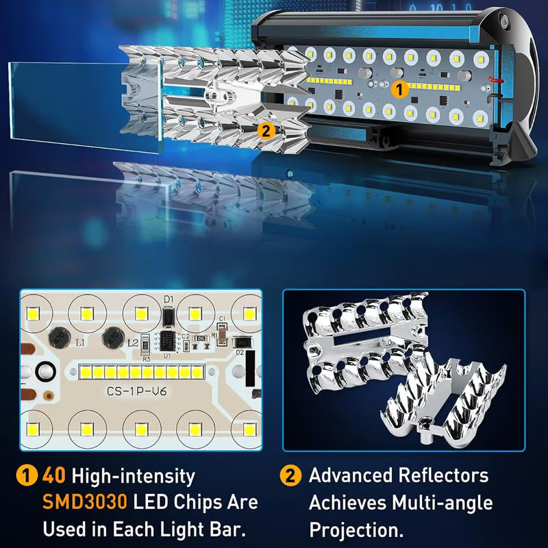 🔥Kraftfull LED-ljusramp-set för bilar