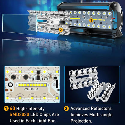 🔥Kraftfull LED-ljusramp-set för bilar