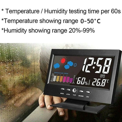 🔥Digital LED -temperaturfuktighet Monitor Väderprognos LED -bordsvattenklocka