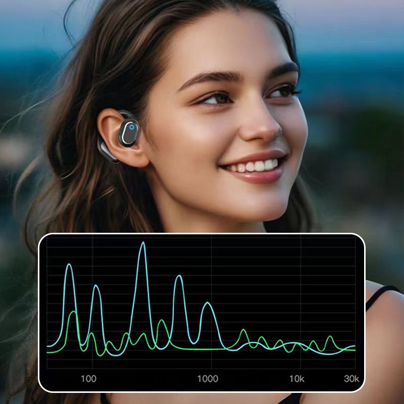 🔥Ergonomiska Hörlurar med Hängande Stil och Brusreducering, Trådlösa Bluetooth