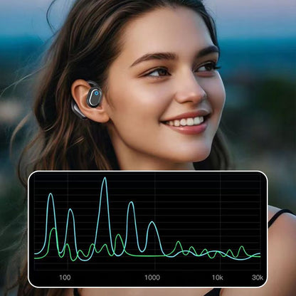 🔥Ergonomiska Hörlurar med Hängande Stil och Brusreducering, Trådlösa Bluetooth