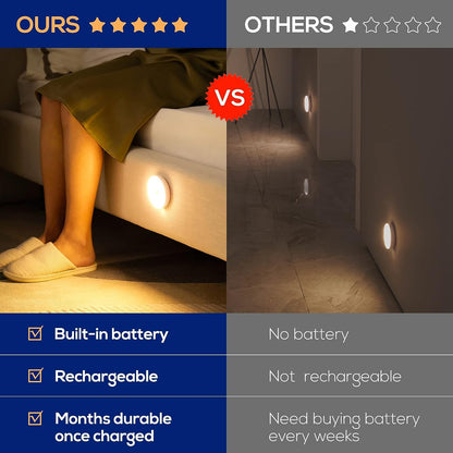 🔥Köp 1 få 1 gratis🔥Automatisk, uppladdningsbar lampa med rörelsesensor