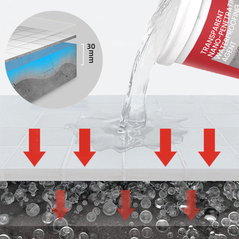 🔥Transparent nanopenetrerande tätskiktsmedel
