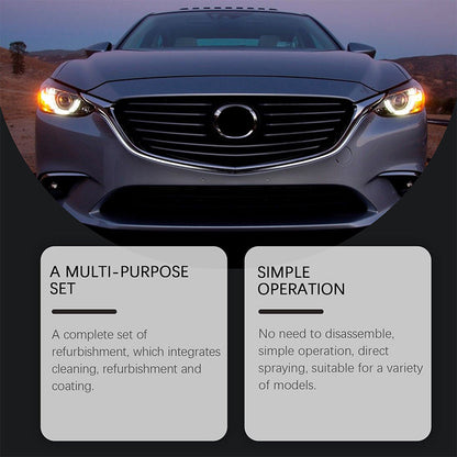 Car Headlight Restoration Kit