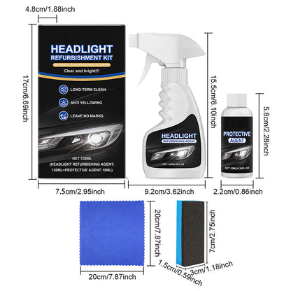 Car Headlight Restoration Kit