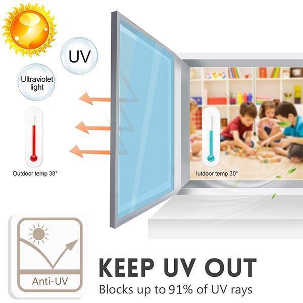 ☀️50% RABATT! 🔥 Värmeisolerande Sekretessfilm – UV-skydd, Enkel Applicering & Perfekt för Hem & Kontor 🏠