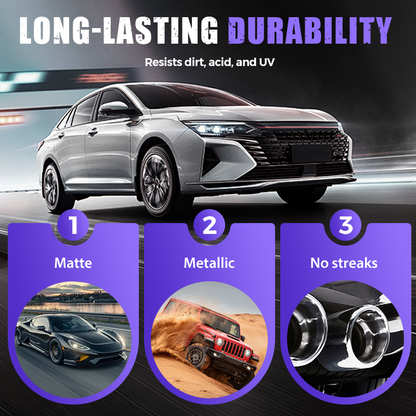 🔥Vattenaktiverad glasbeläggningsspray för bilar