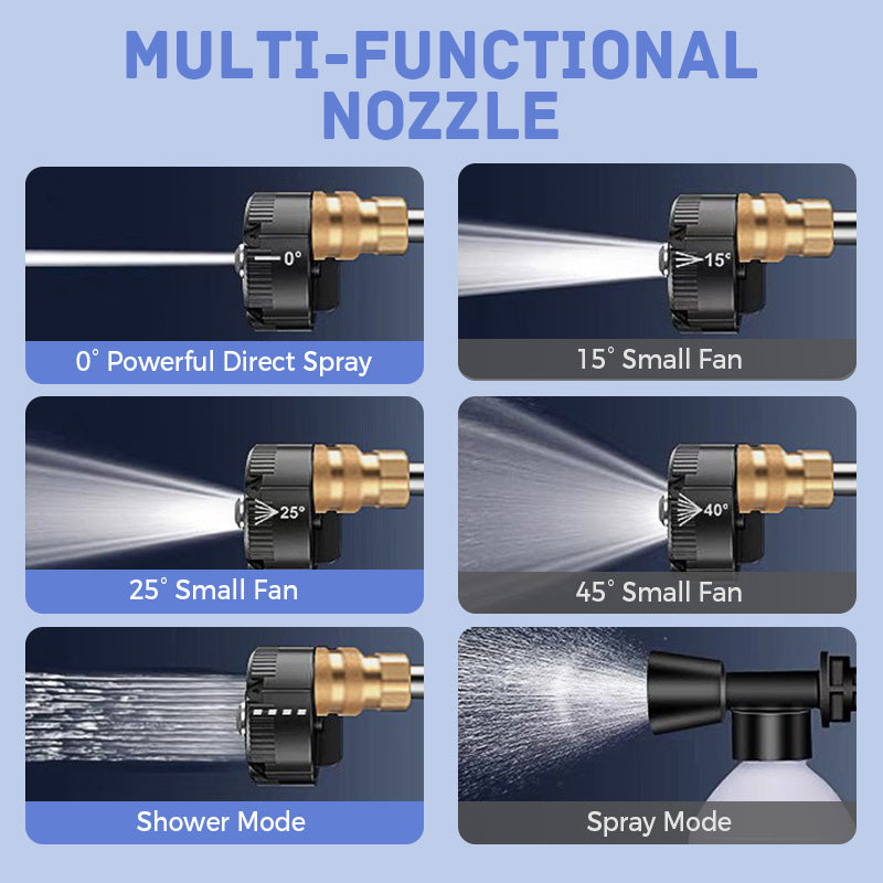 Bärbar biltvättmaskin för flera ändamål