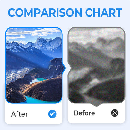 ✨HD Waterproof Night Vision Security Camera🌞