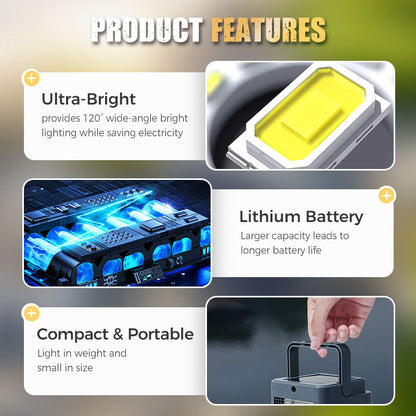 Bärbar och vattentät solcellsdriven campinglampa