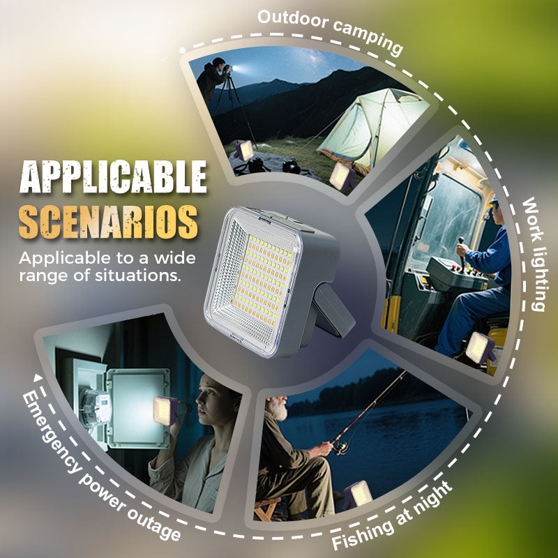 Bärbar och vattentät solcellsdriven campinglampa