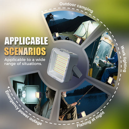 Bärbar och vattentät solcellsdriven campinglampa