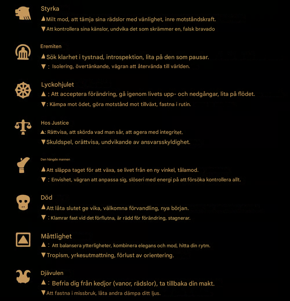 🔥Senaste 3 dagarna 50% rabatt👁️‍🗨️Handgjord Tarot Vision-hängsmycke: Anslut till universell visdom hela tiden (Inkluderar hjälpblad)