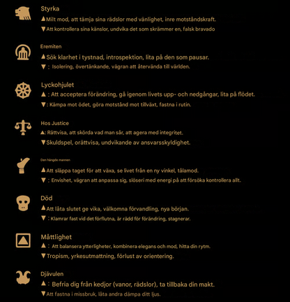🔥Senaste 3 dagarna 50% rabatt👁️‍🗨️Handgjord Tarot Vision-hängsmycke: Anslut till universell visdom hela tiden (Inkluderar hjälpblad)