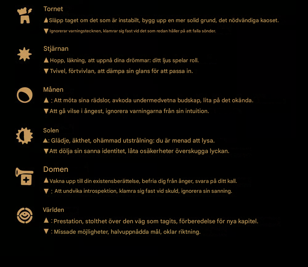 🔥Senaste 3 dagarna 50% rabatt👁️‍🗨️Handgjord Tarot Vision-hängsmycke: Anslut till universell visdom hela tiden (Inkluderar hjälpblad)