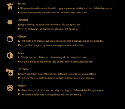 🔥Senaste 3 dagarna 50% rabatt👁️‍🗨️Handgjord Tarot Vision-hängsmycke: Anslut till universell visdom hela tiden (Inkluderar hjälpblad)