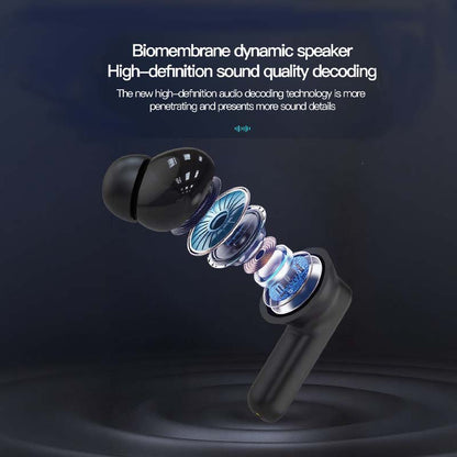 🔥Het säljare🔥Högkvalitativt ljud, tydlig beröring med Bluetooth-headset [direktförsäljning från fabrik]