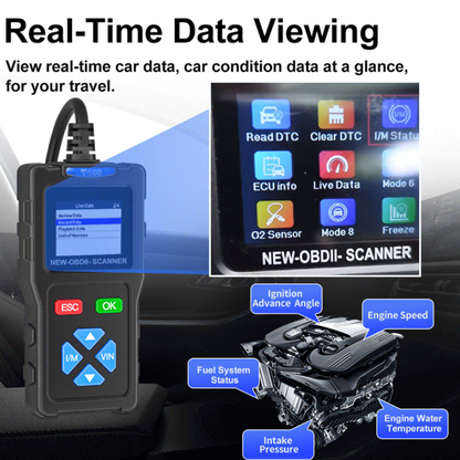 Professionellt instrument för feldiagnos av bilfel🚨50 % rabatt under en begränsad tid