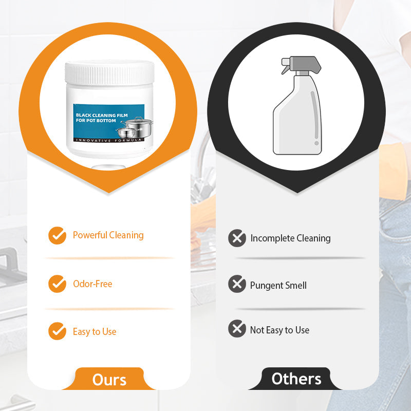 🧽 HET FÖRSÄLJNING - KÖP 2 FÅ 3! ✨ Kraftfull Bränd Restborttagare Pasta för Köksredskap - Giftfri Formula med Mikropolering för Kastruller, Pannor & Grillar 🔥🍳