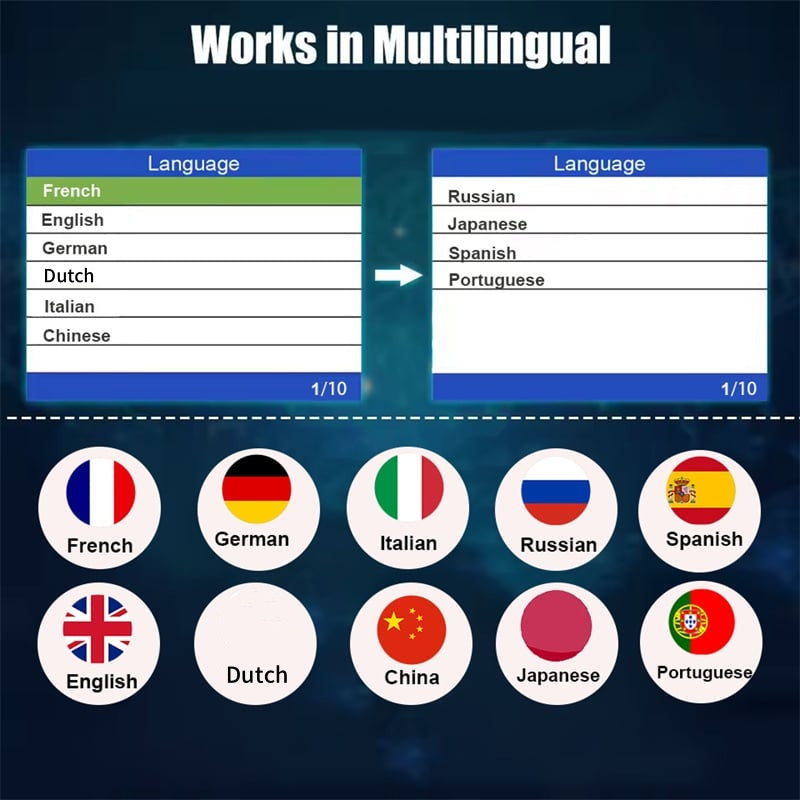 🔥OBD2 Professionellt diagnostiskt skanningsverktyg