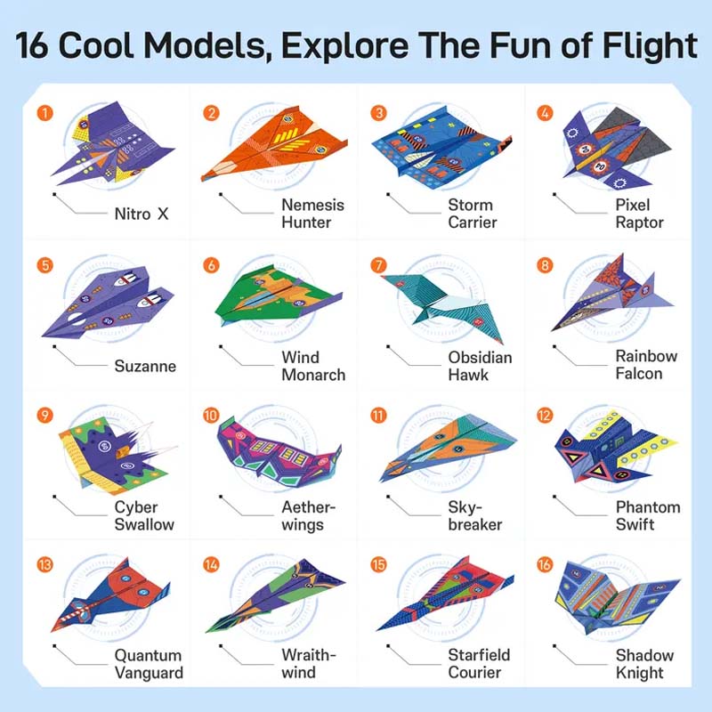 ✈️ 50% RABATT NU! ✨ Kreativt DIY-pappersflygplan - Bygg & Kasta 10 Modeller, Pedagogisk STEM-leksak för Barn 6-12 År 🎯🧠