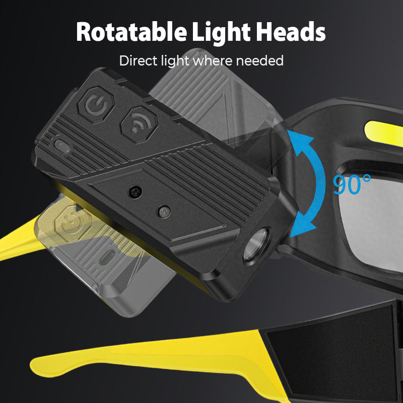 📢📢50% RABATT NU!! ⏰Handsfria LED-arbetslampglasögon