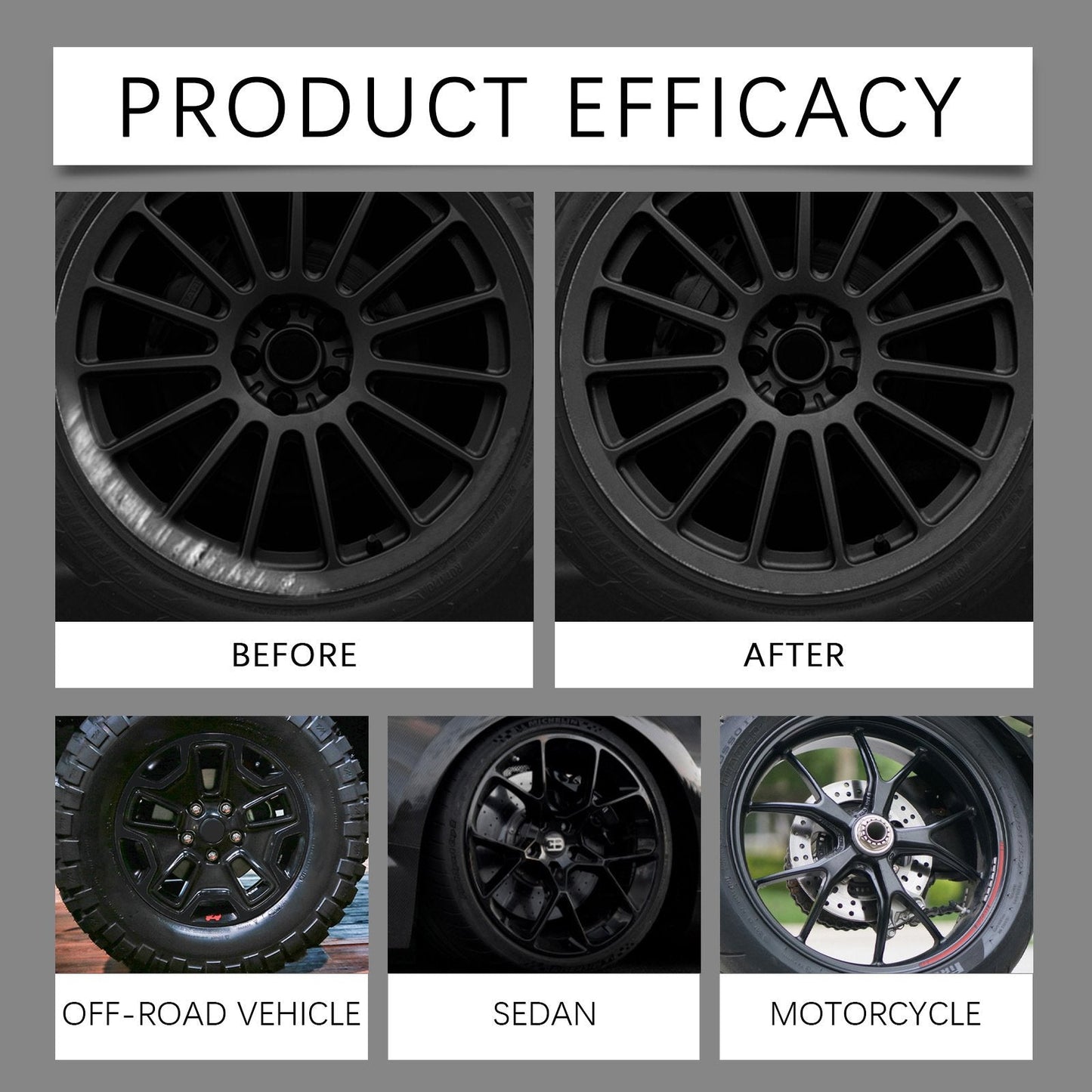 🔥Reparationspenna för repor på bilhjul