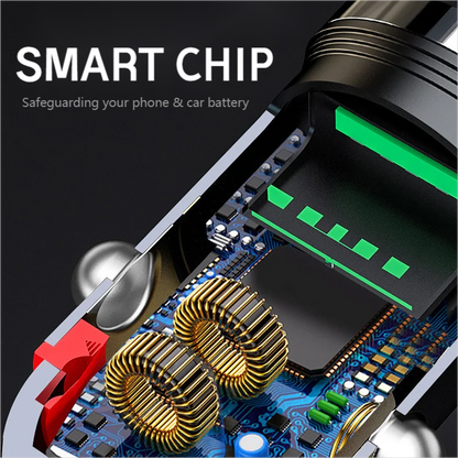 🔥2-portars kompakt snabbladdare för bil