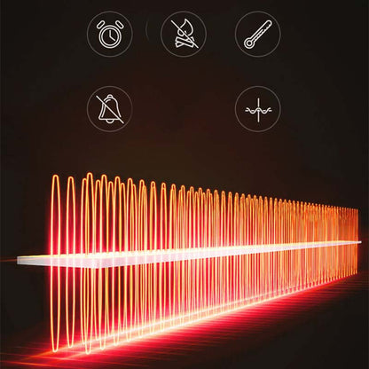 2-i-1 bärbar bilvärmare med 360° rotation