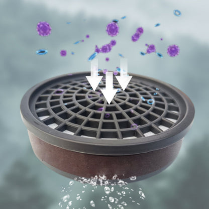 🎁Senaste dagskampanj 50% rabatt🔥Skydd som fungerar - gasmask med dubbla filter och aktivt kol