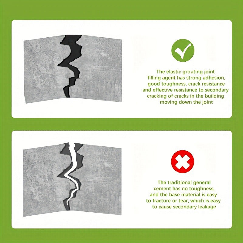 🎁Köp 2 få 1 gratis🔥Vattentät sprickfyllning för alla ytor