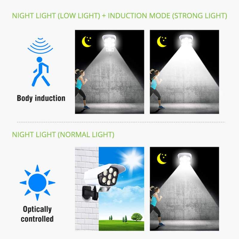🔥🎁Nyhet 50 % RABATT🔥🎁Solcellslampa för utomhusbruk med rörelsesensor 2400 mAh 77 LED