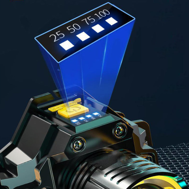 🔥Utomhus Vattentät Uppladdningsbar Huvudlampa med Huvudband